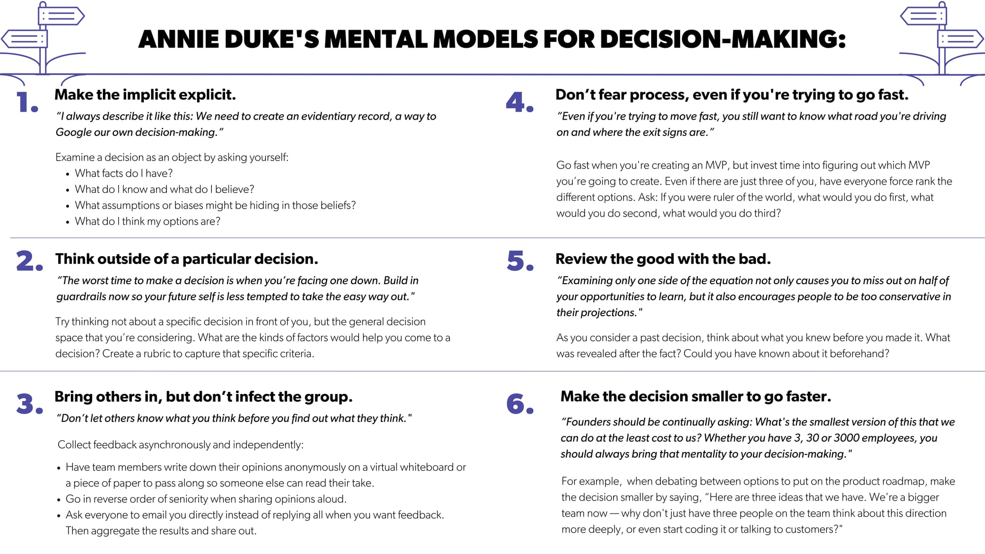 Image: Annie Duke's Mental Models for Decision-Making