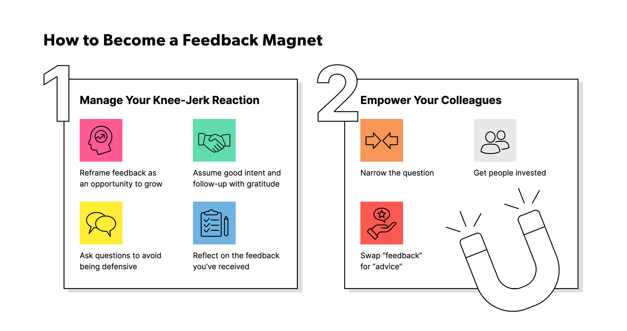 Graphic that summarizes advice with icons for each tip. Text reads: Step 1: Learn how to manage your knee-jerk reaction Reframe feedback as an opportunity to grow Assume good intent and follow-up with gratitude Ask questions to avoid being defensive Reflect on the feedback you’ve received  Step 2: Empower your colleagues Narrow the question Swap “feedback” for “advice” Get people invested