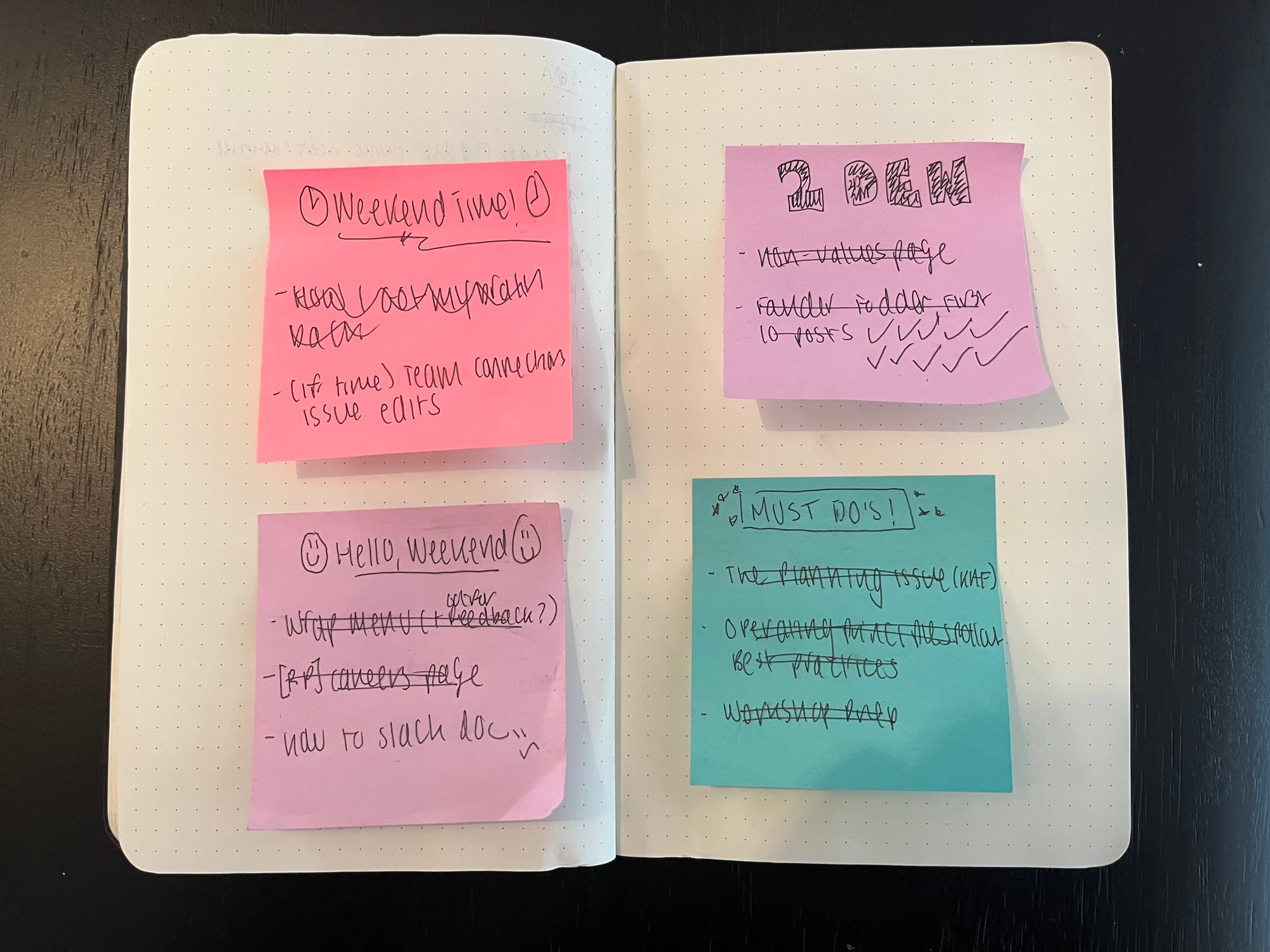 Image of notebook with four example Post-It notes on the pages